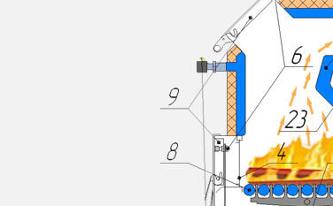Котлы WIRT в Воронеже - сопровождение, монтаж и обслуживание